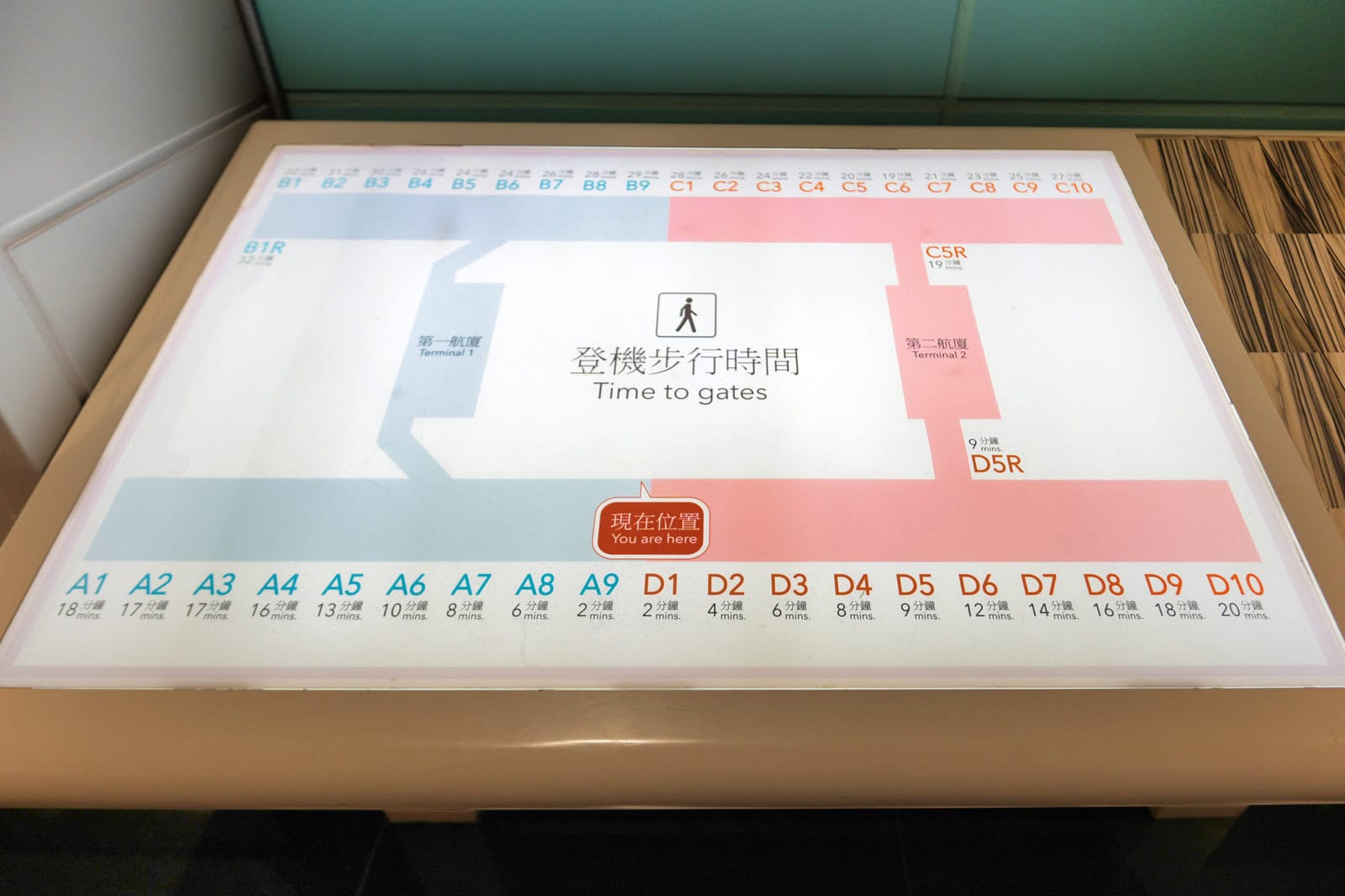 桃園国際空港ターミナル位置関係