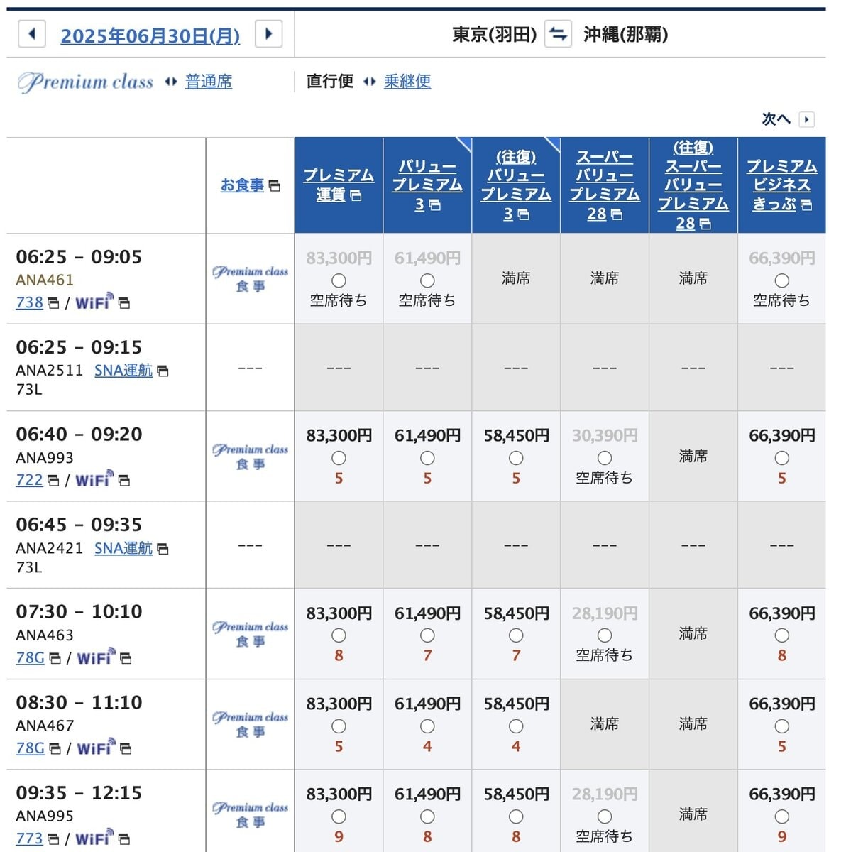 ANAプレミアムクラス料金