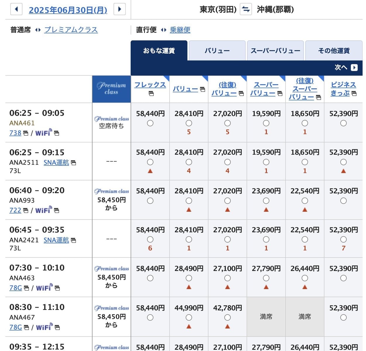 2025年現在の普通席料金