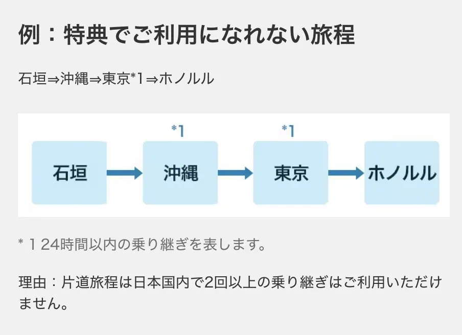 特典航空券で利用できないケース1