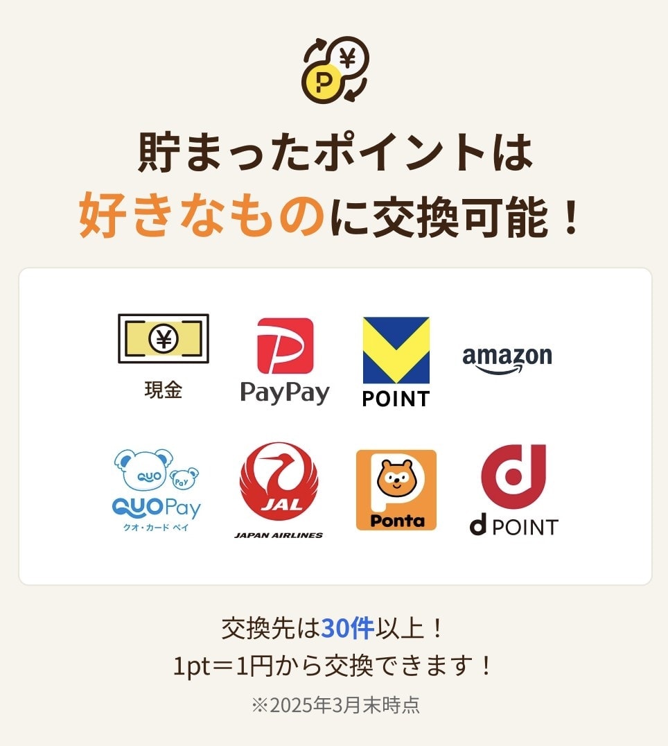 ハピタスポイントの交換先