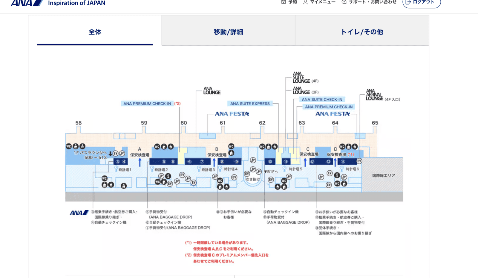 羽田空港フロアマップ