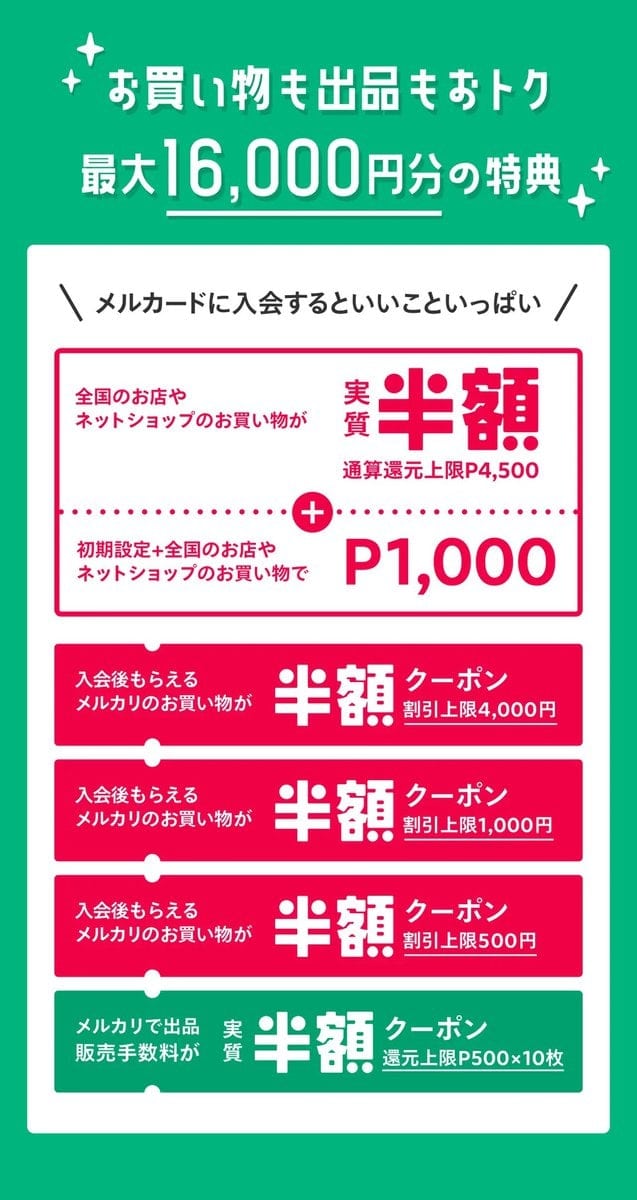 メルカード入会でもらえるクーポンは総額16000円分