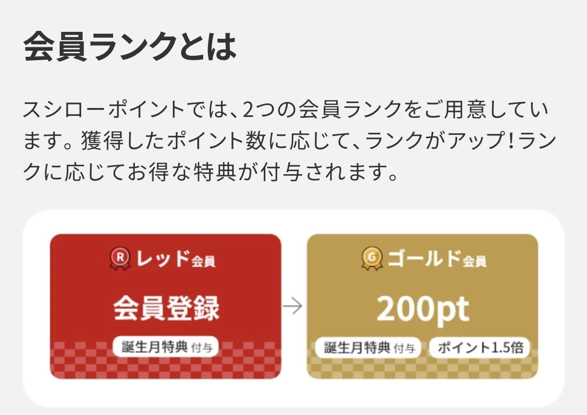 スシロー新プログラムは2ランク制に