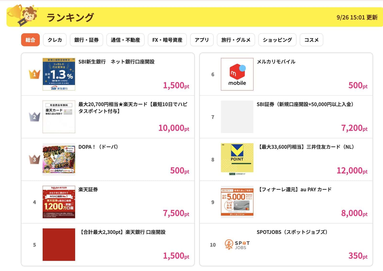 ハピタスの人気案件