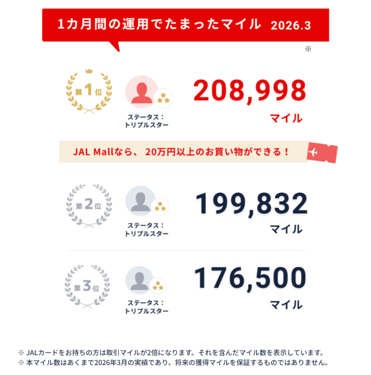 2026年3月マイル実績の一例
