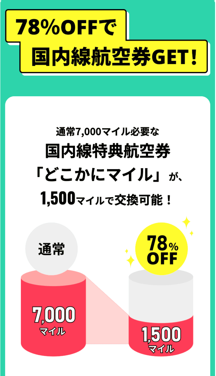 「どこかにマイル」78%OFFクーポン