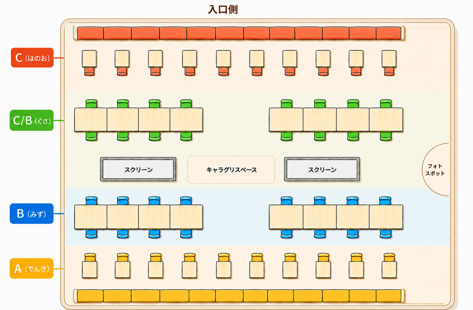 リニューアル後のポケモンカフェ東京フロアマップ