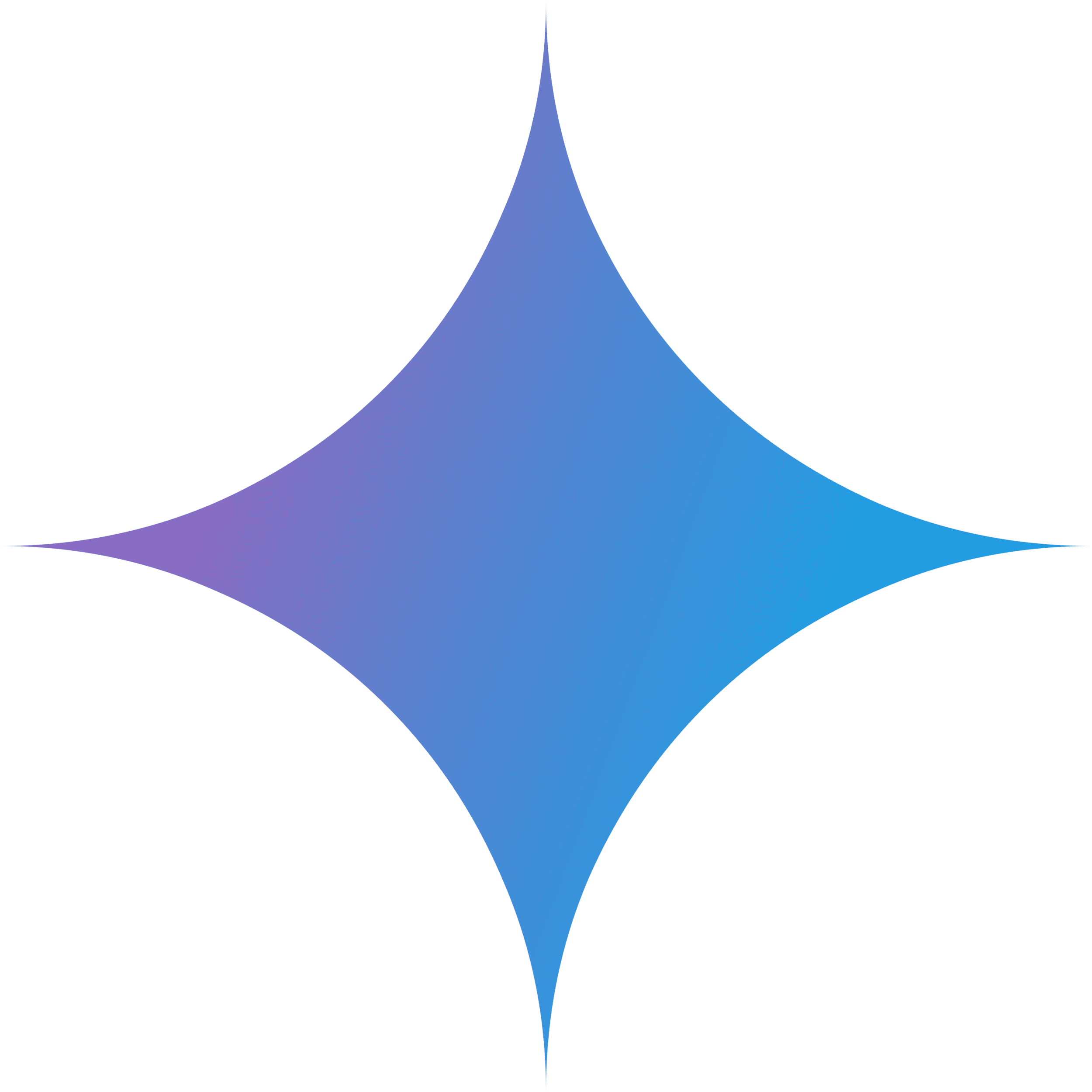Google Gemini logo transparent
