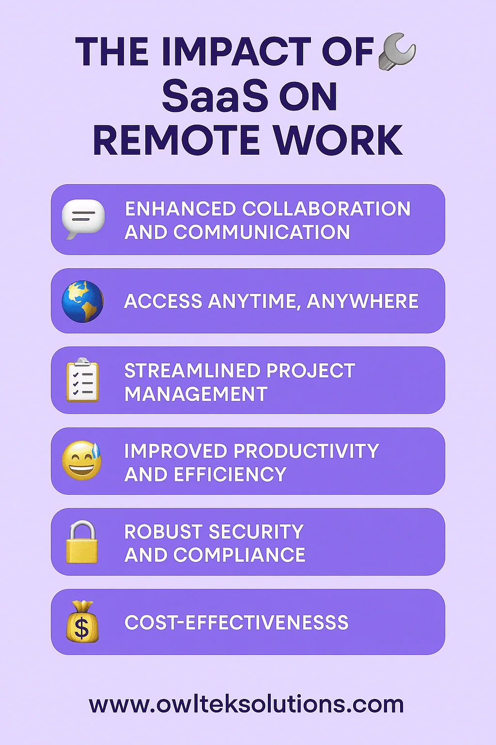 SaaS Impact On Remote Work