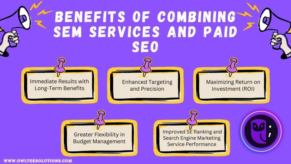 image Benefits of Combining SEM Services and Paid SEO