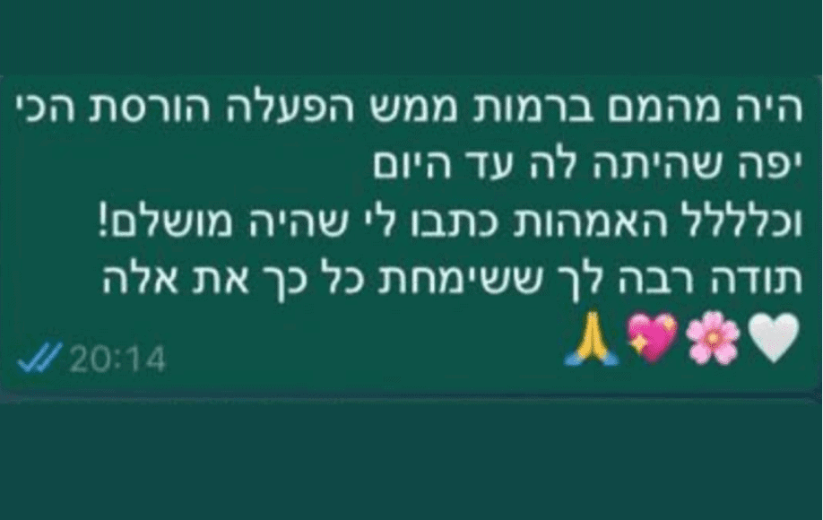 תגובות מחממות