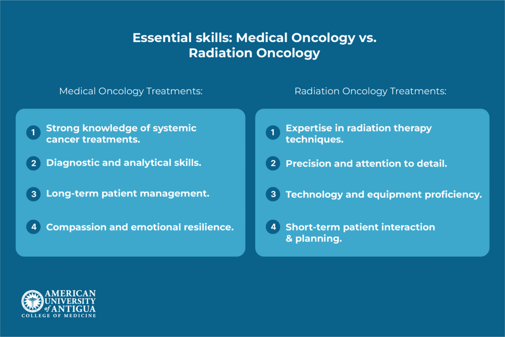 essential-skills-medical-vs-radiation-oncology