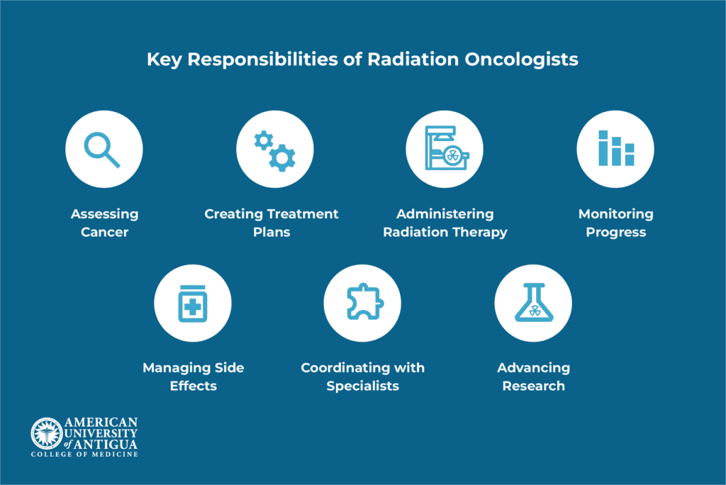 key-responsibilities-radiation-oncologists
