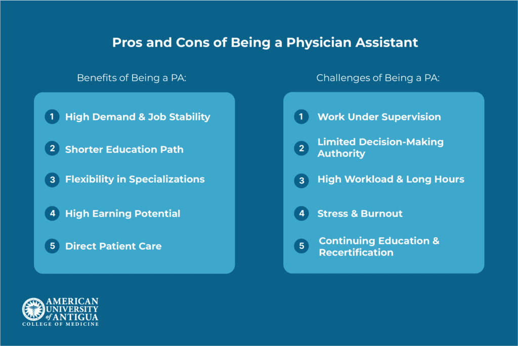 pros-and-cons-physician-assistant