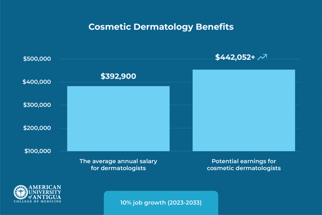 cosmetic-dermatologist-benefits