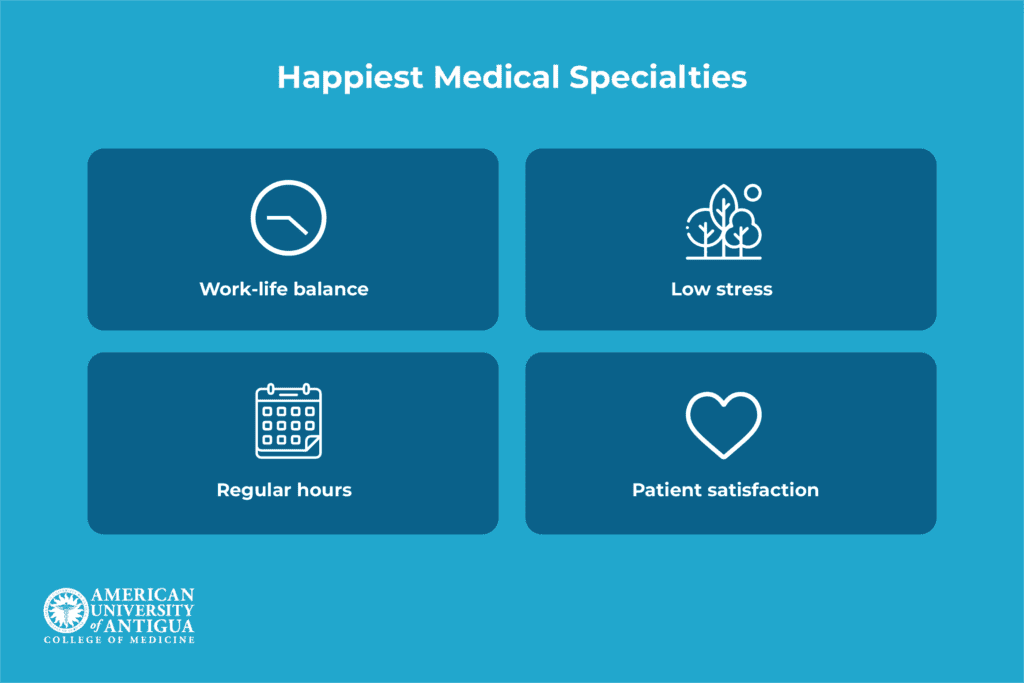 top-seven-happiest-medical-specialties