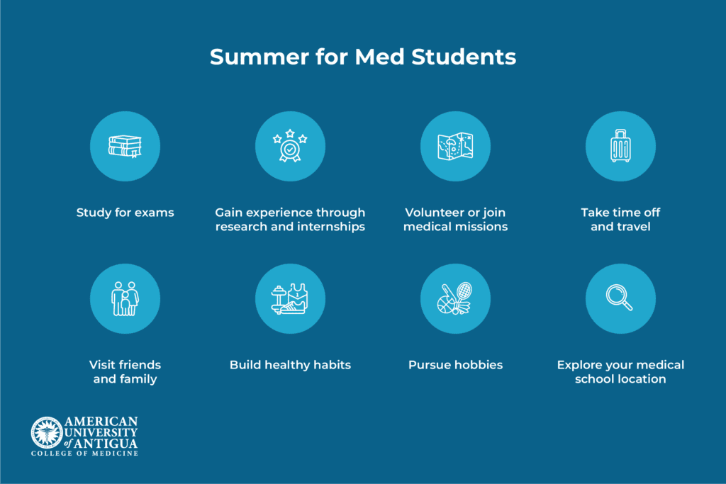 what-do-medical-students-do-during-summer-break