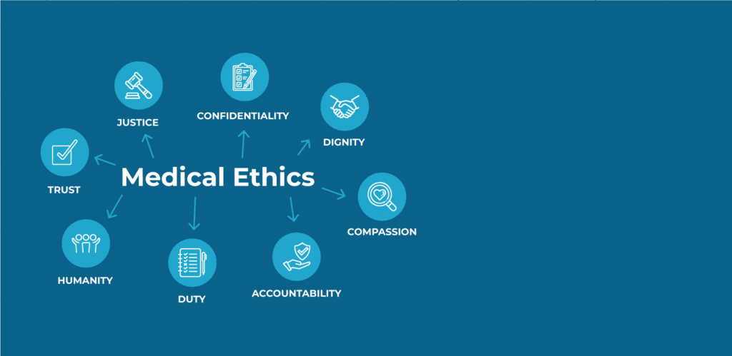 medical-ethics