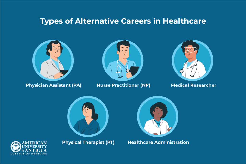 alternative-healthcare-careers