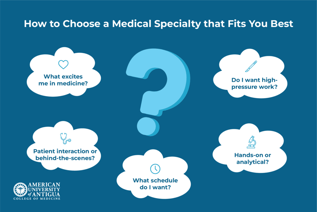 how-to-choose-the-best-medical-specialty