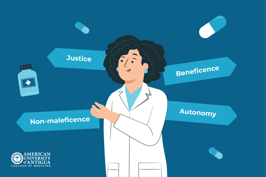 what-is-medical-ethics
