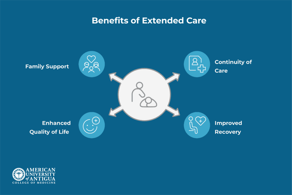 benefits-extended-care