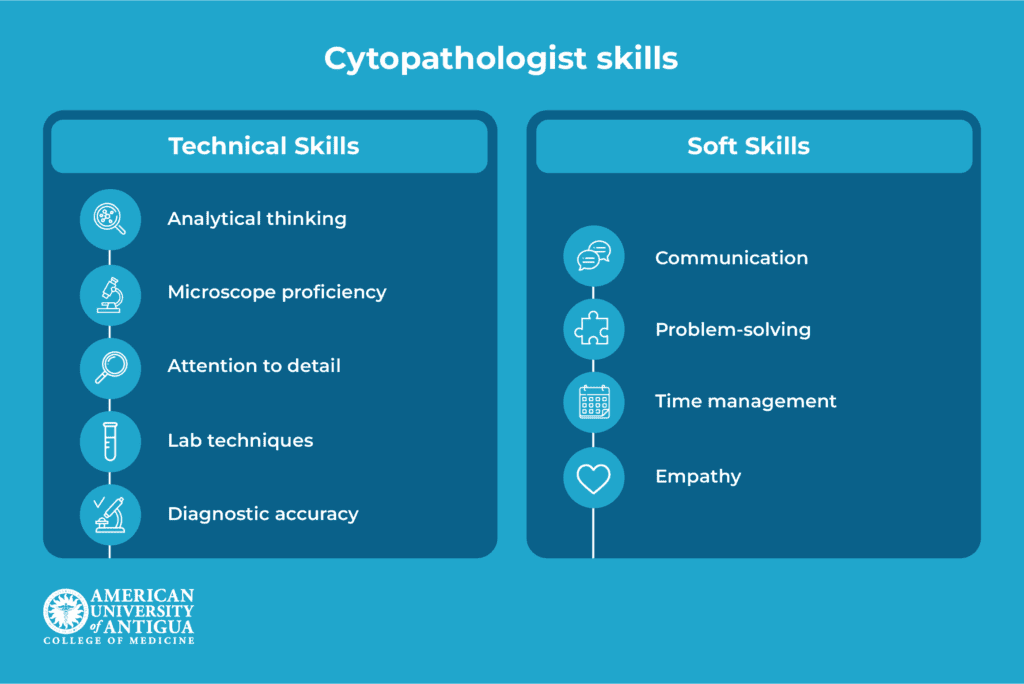 cytopathologists-skills