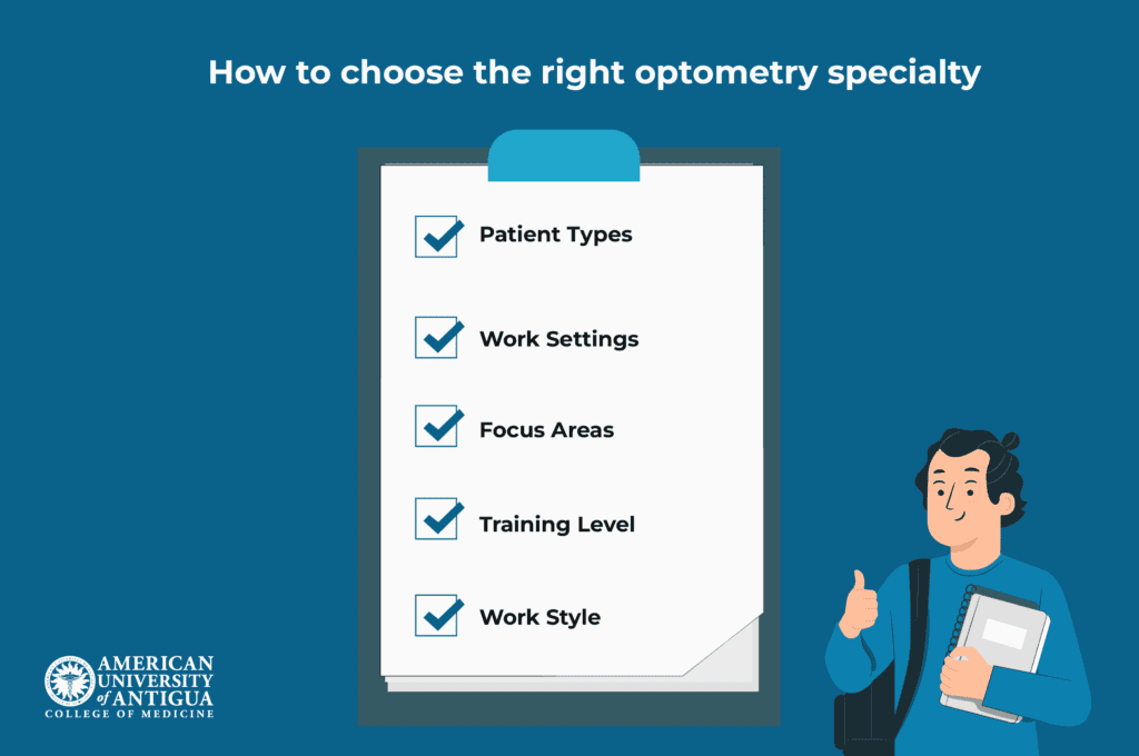 choosing-specialties-in-optometry