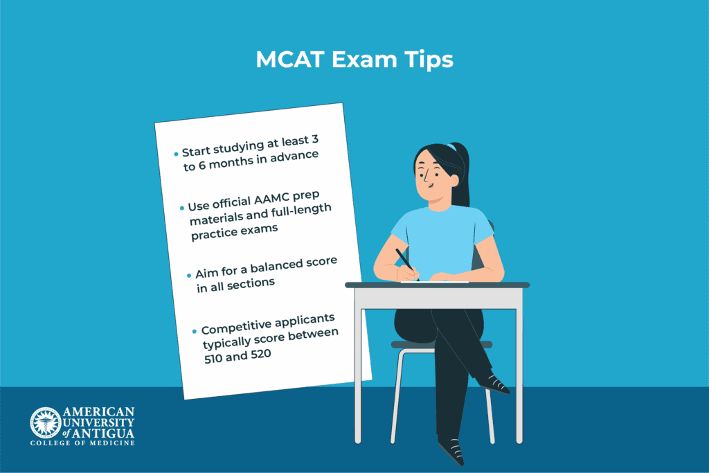 how-to-prepare-for-the-mcat