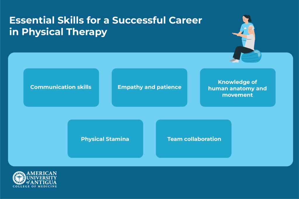 skills-of-a-physical-therapist