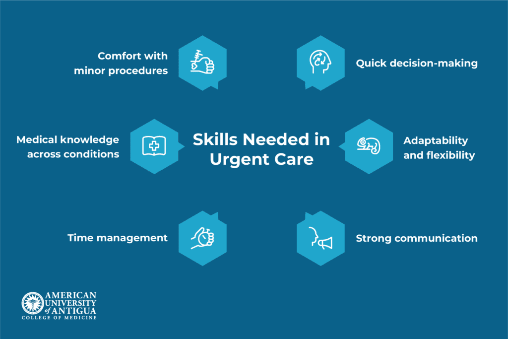 skills-needed-to-become-an-urgent-care-physician