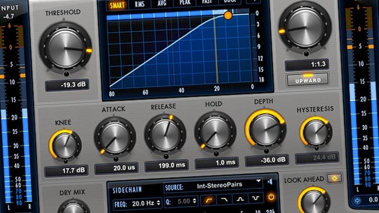 Gated Synth Programming