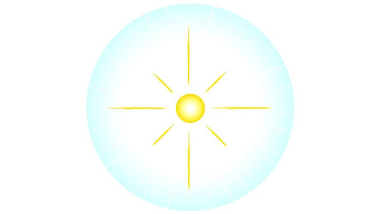 Karriereguide Musikbusiness Vision Leitstern