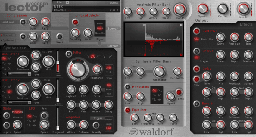 Waldorf Lector Testbericht