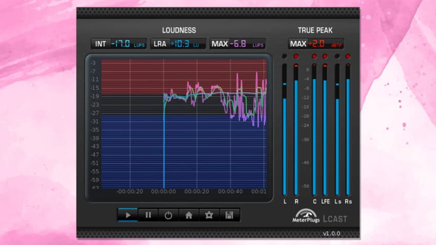 Metering Software Mac Audio Plugin