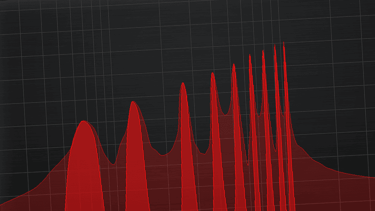 FAQ: Was sind Obertöne?