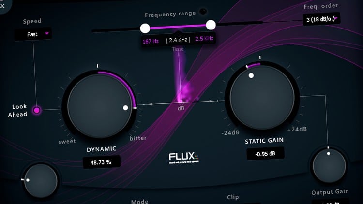 Flux BitterSweet Pro