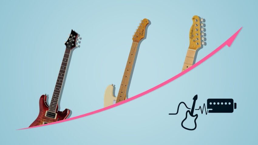 Die besten Harley Benton Gitarren