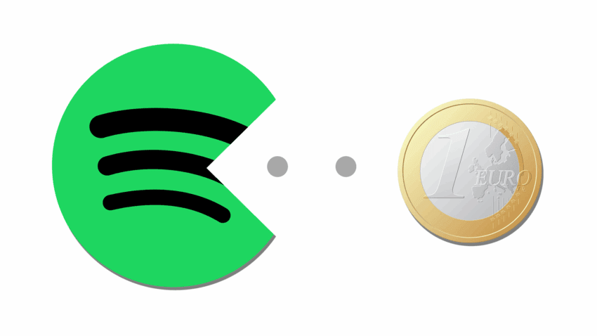 Spotify Geld sparen