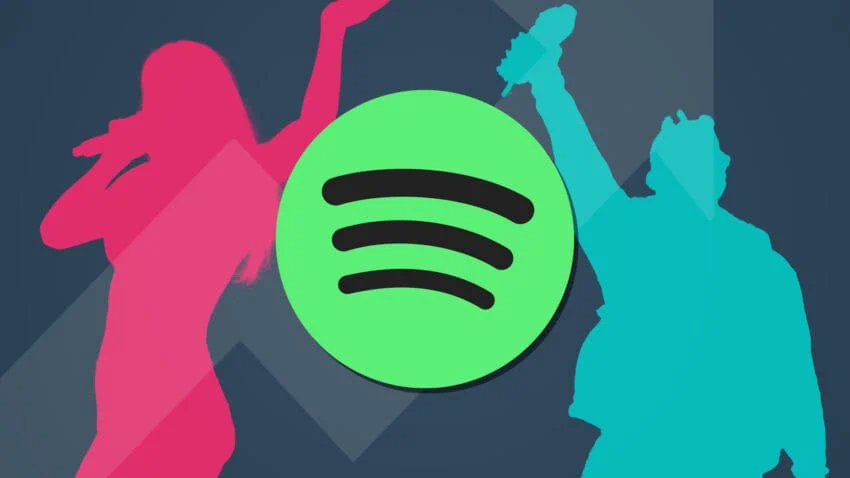 Meistgestreamte Künstler Spotify