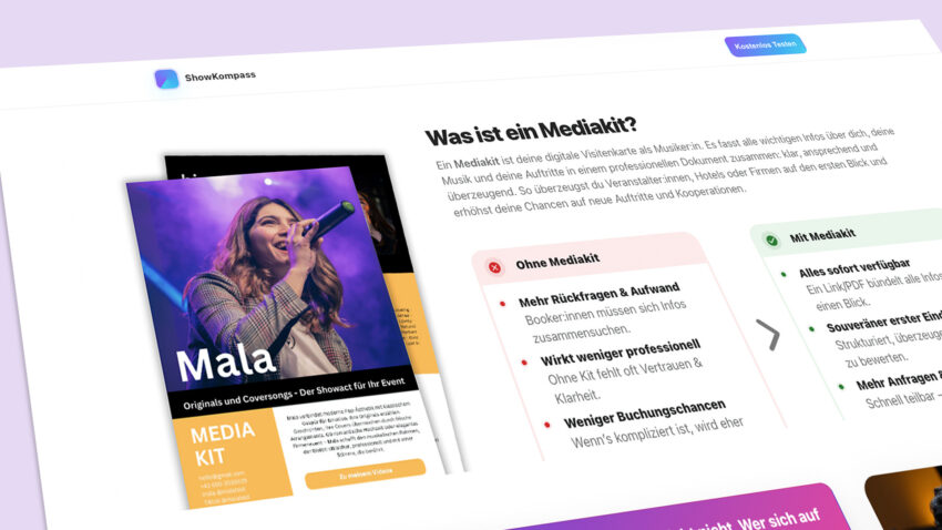 Mediakit Generator von Showkompass.at