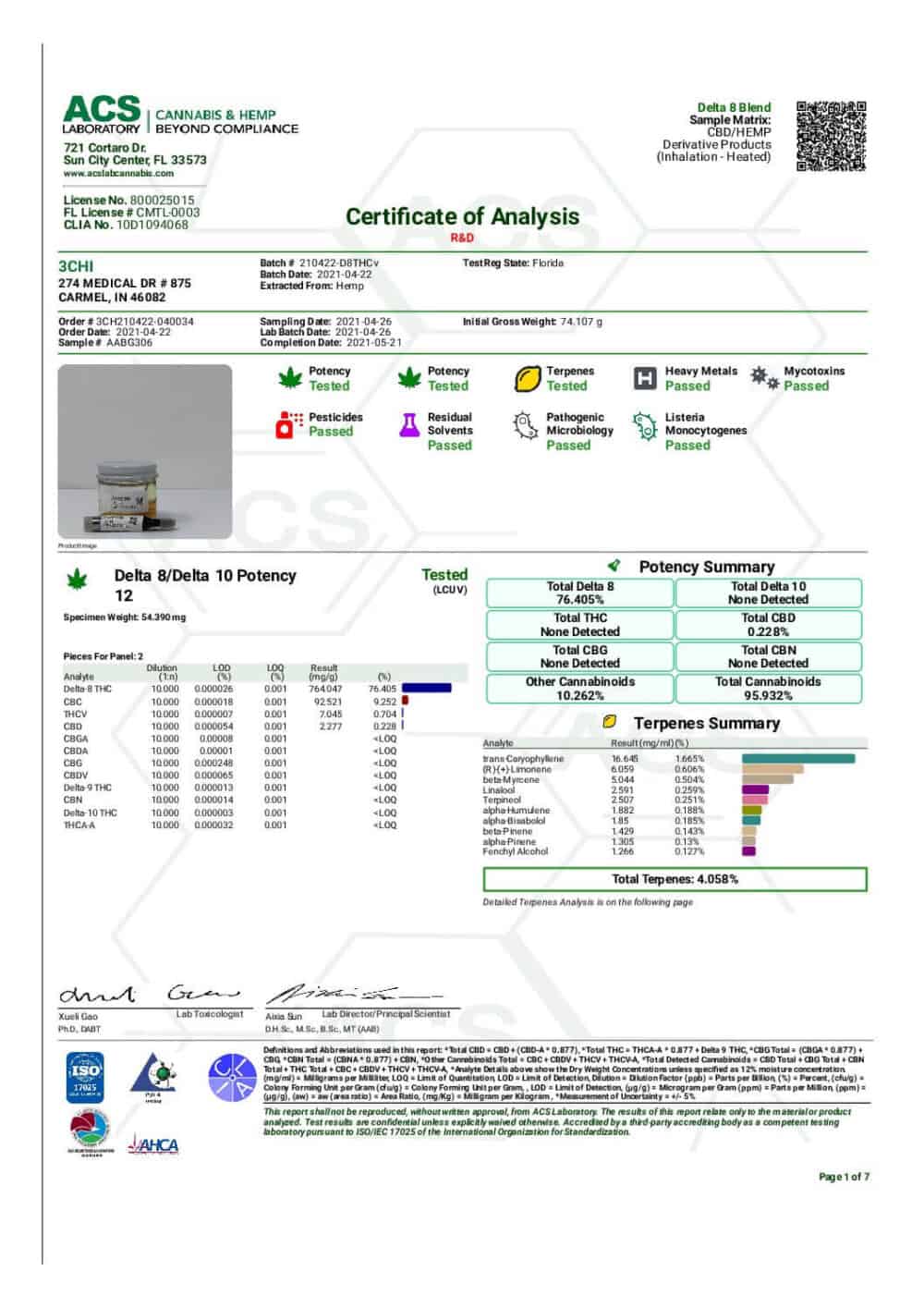 Delta-8-THCv-210422-D8THCv-COA