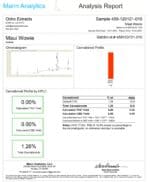 Ocho Extracts Tropicana COA