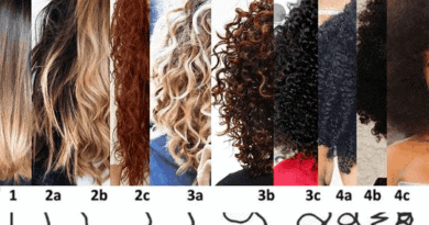 la scienza dell'aspetto dei capelli