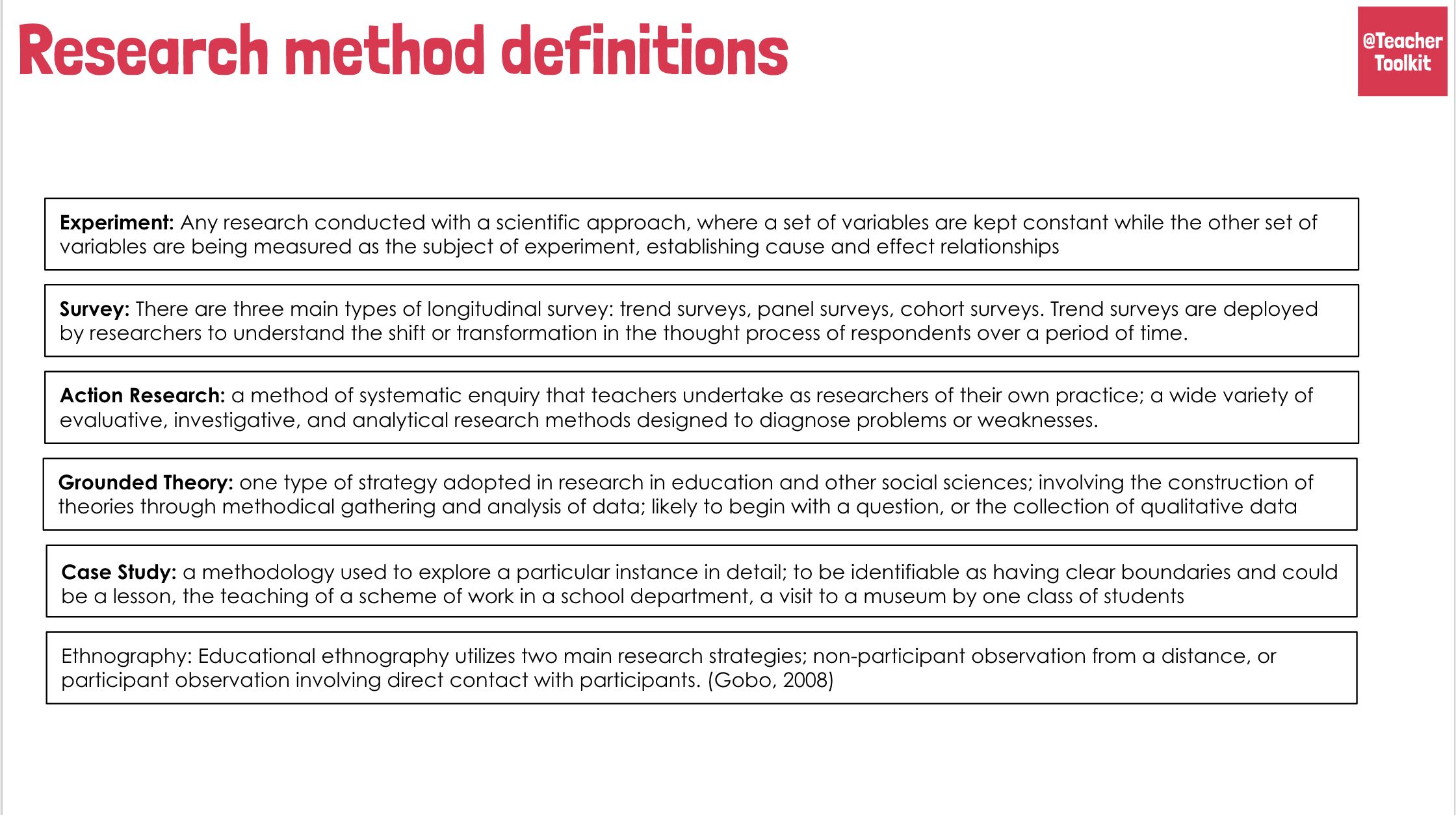 Research Framework Matrix - TeacherToolkit