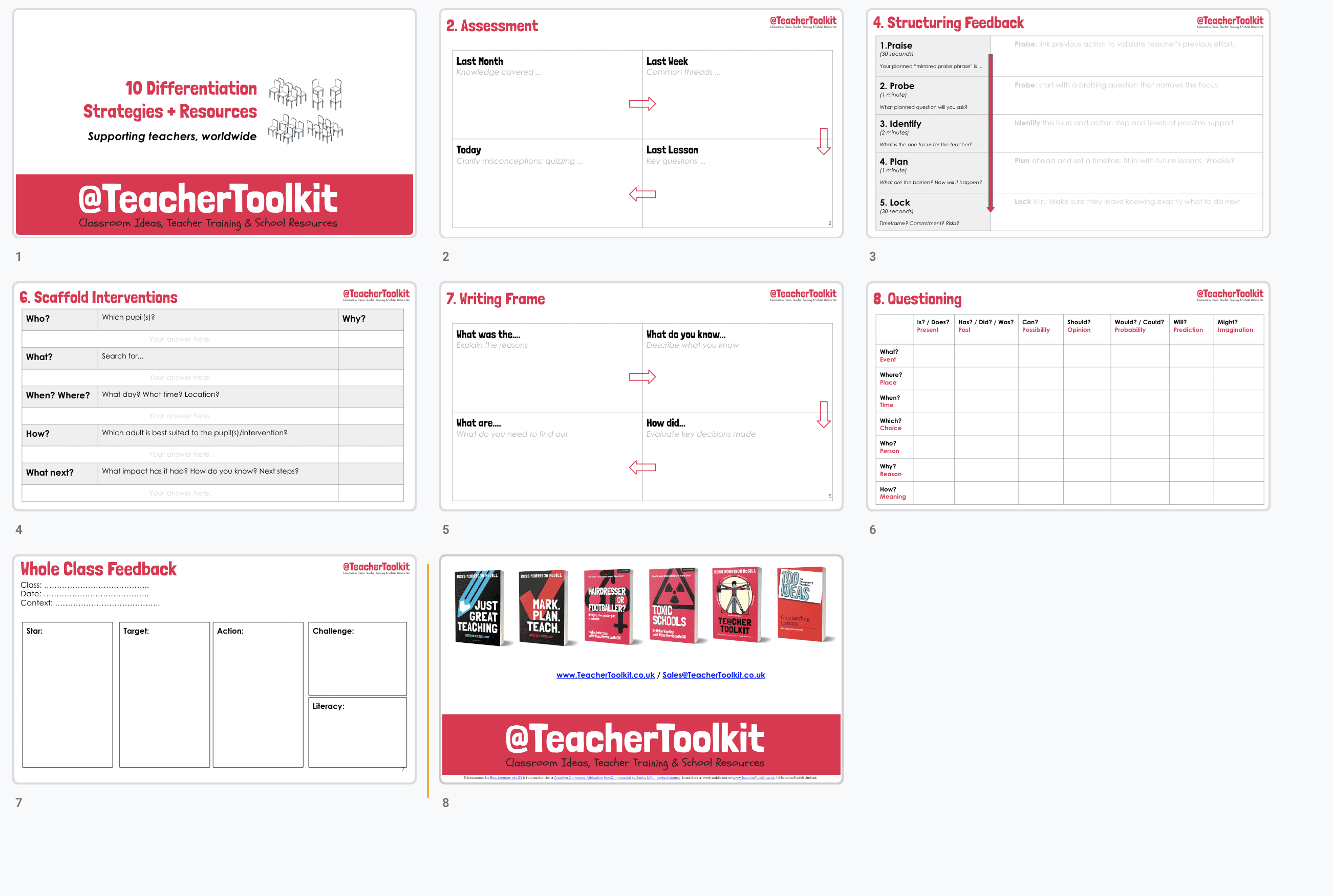 10 Differentiation Strategies Resources Teachertoolkit