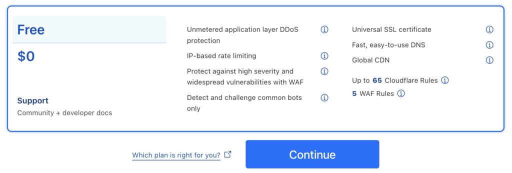 Cloudflare free