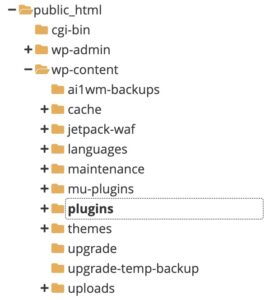 WordPress plugin mappe