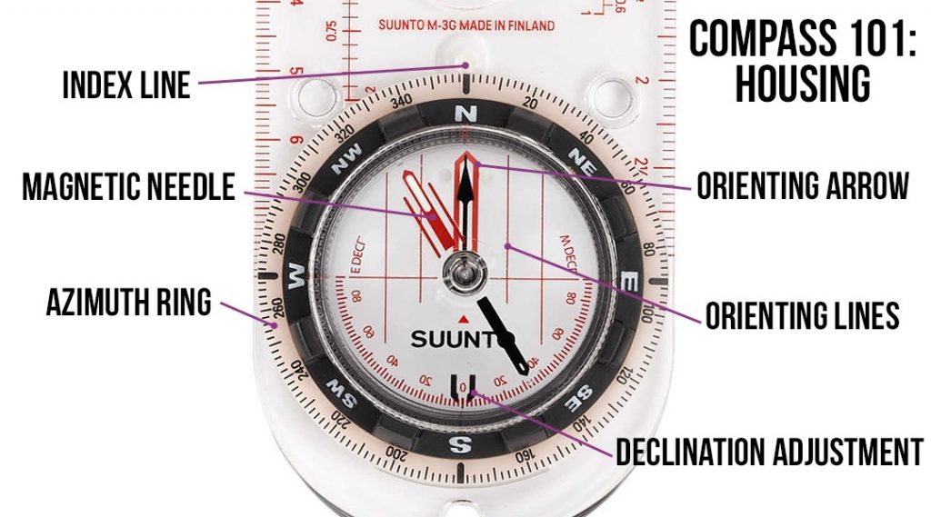 How to Use a Compass The TenMinute Guide Camping Pursuits